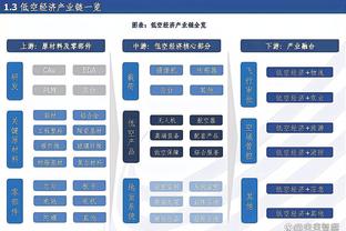 步记：詹姆斯这个年龄打接近40分钟还打这么好 这太不真实了